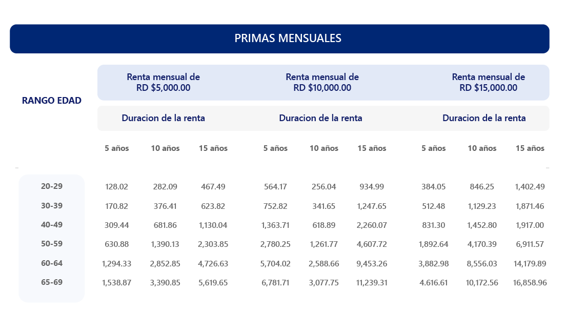 Renta Educativa (1)